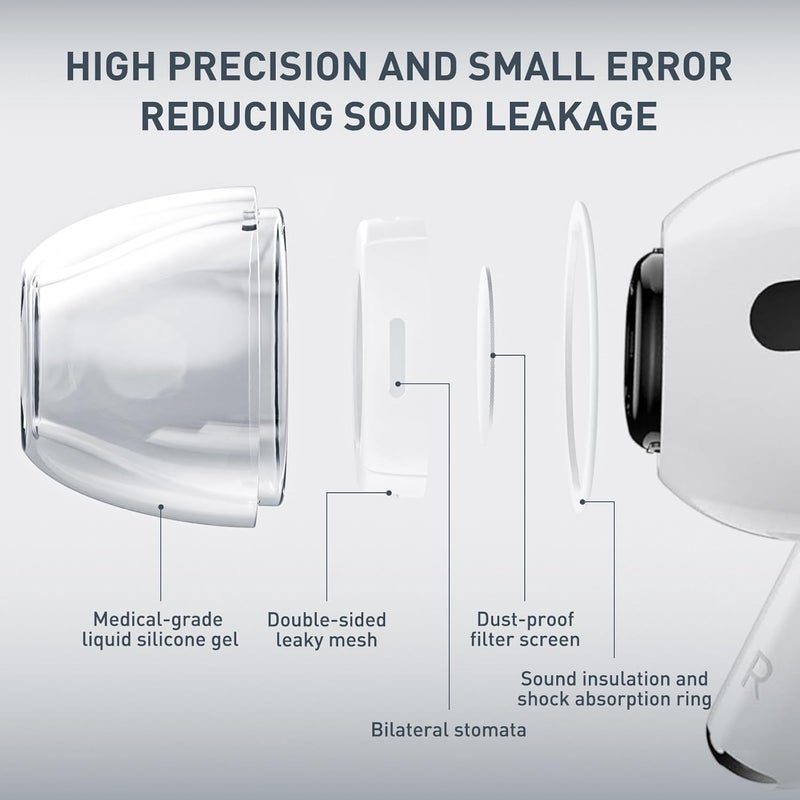 Vsagier 4 Pairs Clear Replacement Ear Tips for AirPods Pro 1&2 Replacement Ear Tips - Liquid Silicone Ultra-Soft & Cleaner Pen, Noise Reduction Holes & Built-in Dust Guard Screen (XS/S/M/L) - Image 5